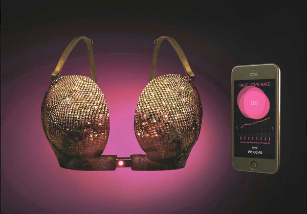This 'True Love Tester' Bra Misses What Women Really Want—Then