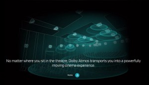 Graphic showing Dolby Atmos in theaters