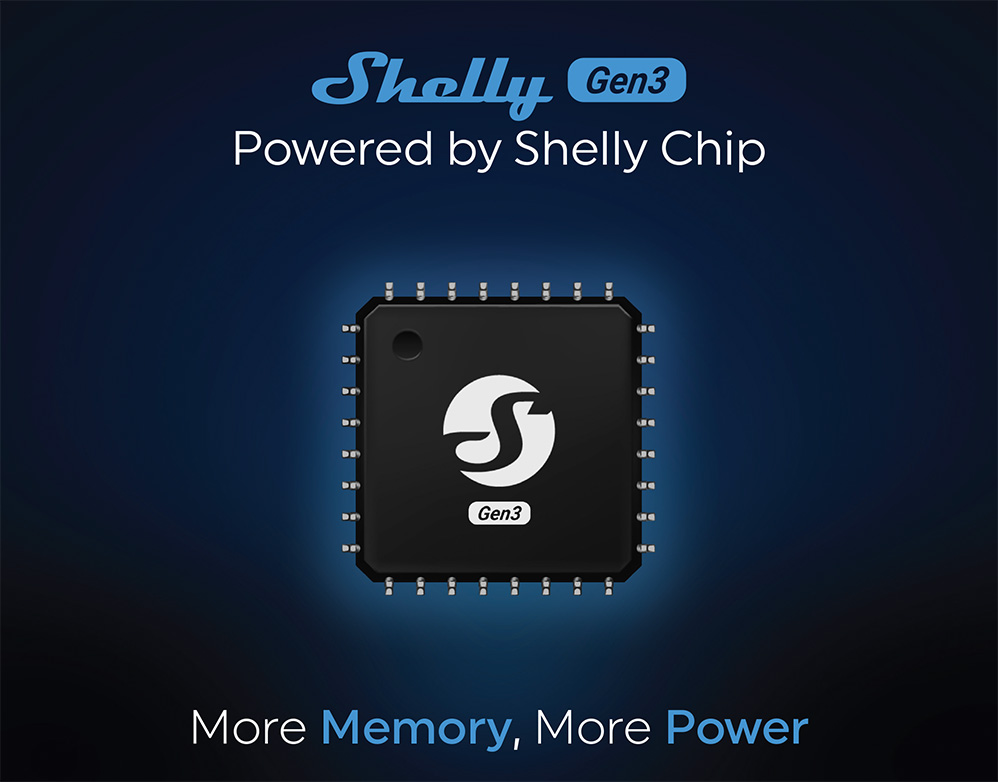 Shelly Group to Launch New Gen3 Series of IoT Devices at CES 2024 